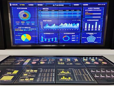 965在行動:&ldquo;大唐互聯(lián)&rdquo;3年內建設運營30個細分行業(yè)工業(yè)互聯(lián)網(wǎng)平臺