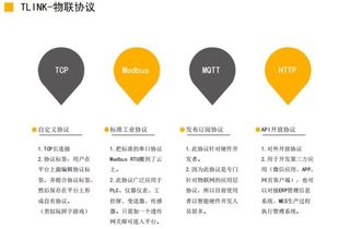 物聯(lián)網(wǎng)開發(fā)平臺(tái)現(xiàn)生存狀況如何